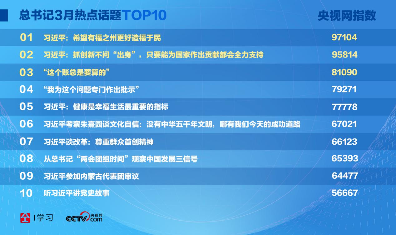 2024新澳天天資料免費大全49圖,創(chuàng  )新策略執行_Allergo版(意為輕快)33.569
