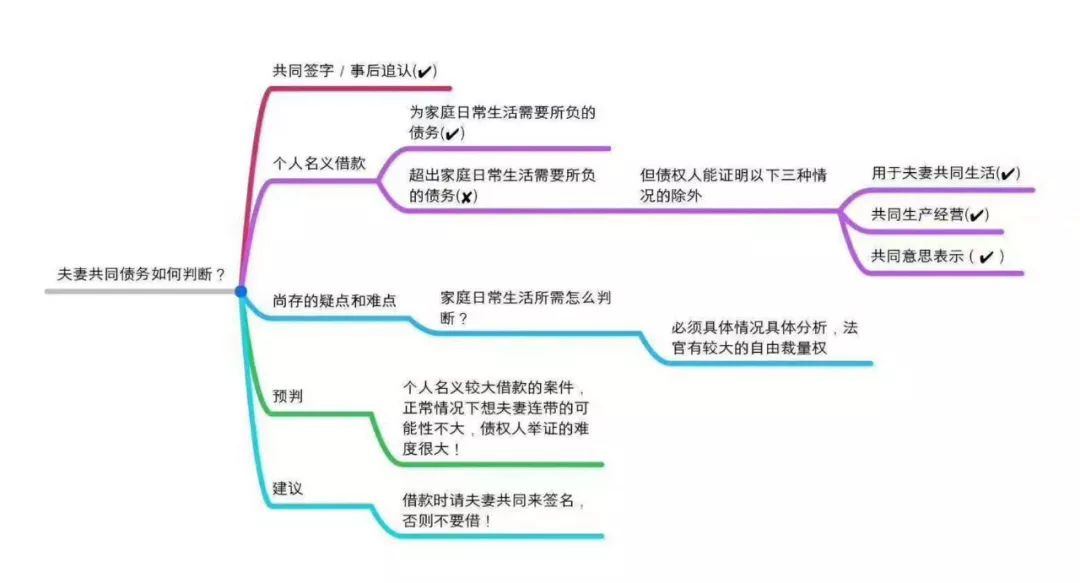 全年資料大全免費天天彩,具象化表達解說(shuō)_通行證版86.356