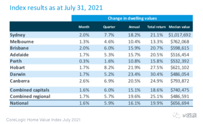 新澳歷史記錄查詢(xún)結果,快速產(chǎn)出解決方案_精密版34.135