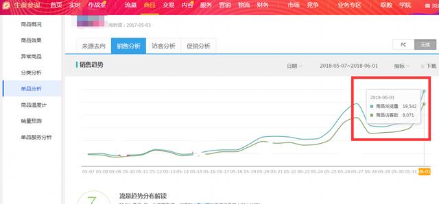 新澳今晚開(kāi)什么？,可依賴(lài)操作方案_專(zhuān)業(yè)版37.449