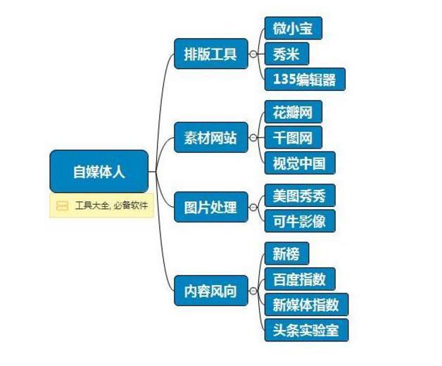 澳門(mén)免費精準資料,靈活執行方案_便攜版97.300