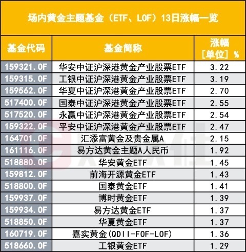 2024澳門(mén)開(kāi)獎結果記錄56期,國際商務(wù)_幽雅版22.723