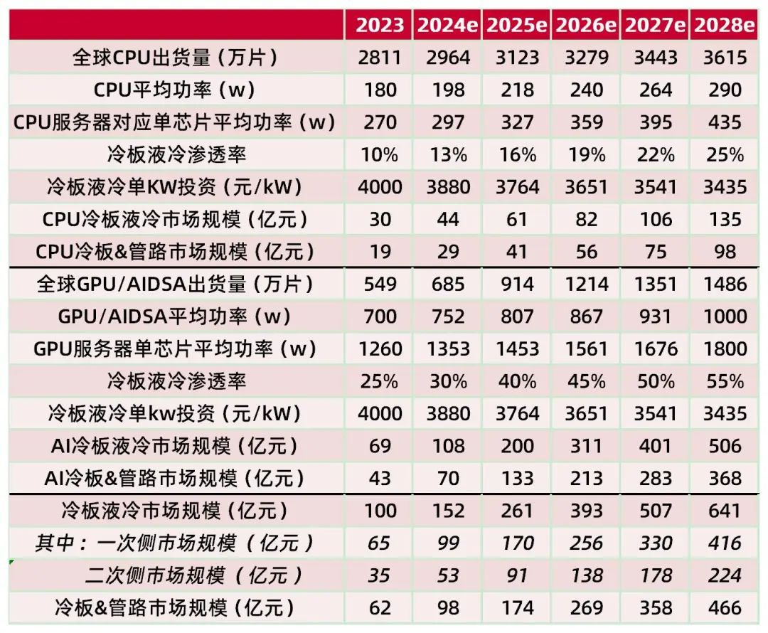 新澳歷史開(kāi)獎最新結果2024年,快速產(chǎn)出解決方案_快速版19.959