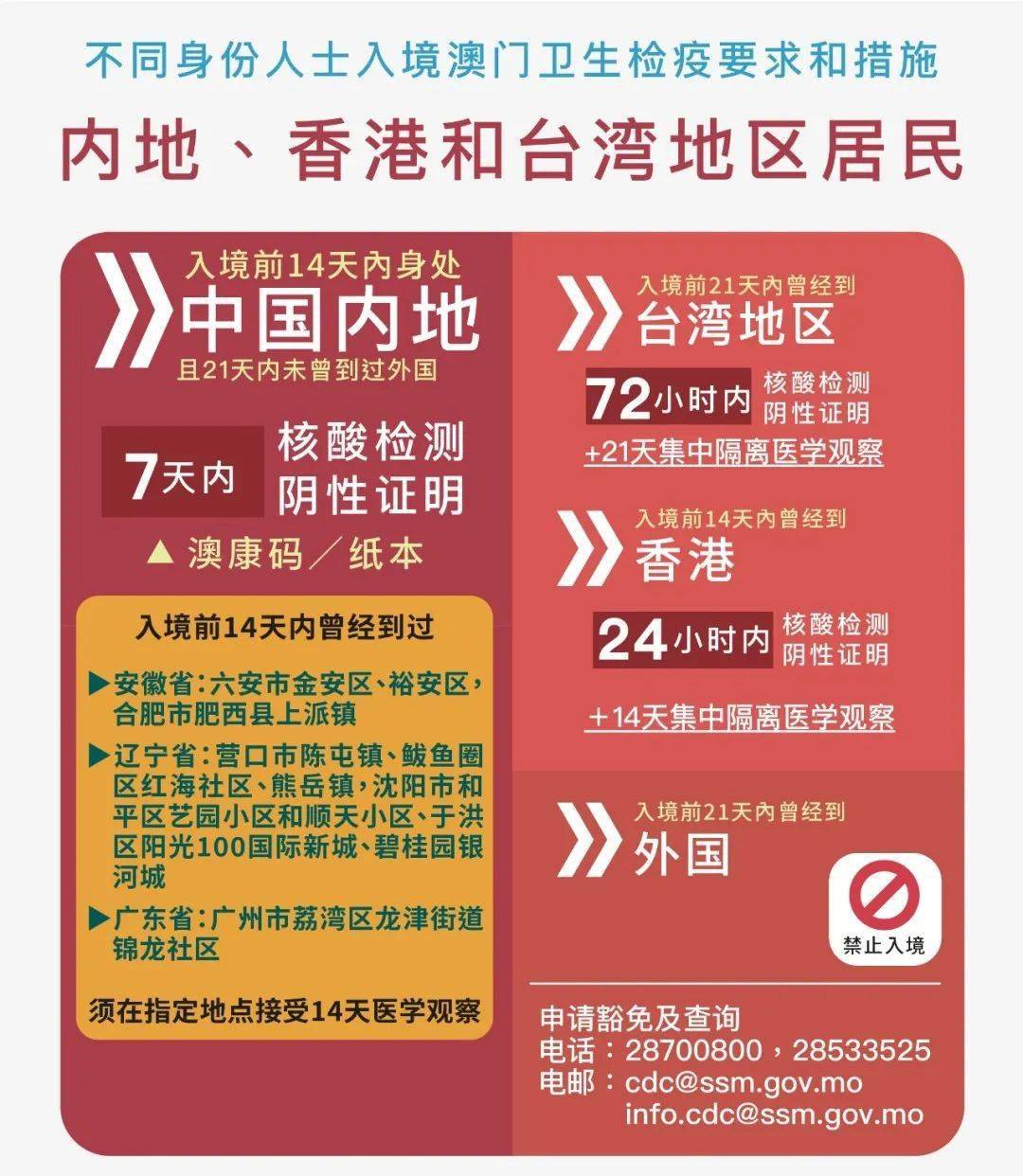 2024新澳門(mén)正版資料免費大全,福彩公益網(wǎng),創(chuàng  )新策略設計_便攜版53.262