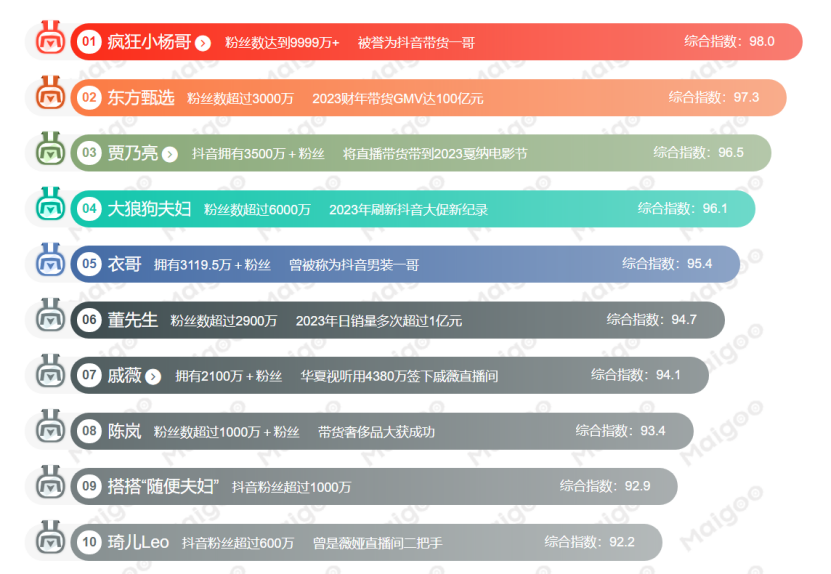 新澳門(mén)2024開(kāi)獎直播視頻,快速處理計劃_公開(kāi)版98.863