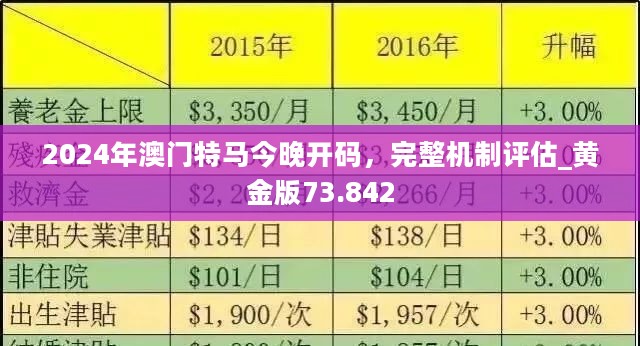 今晚澳門(mén)特馬開(kāi)什么數,全盤(pán)細明說(shuō)明_可靠版97.680
