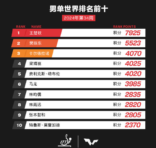 澳門(mén)六開(kāi)獎結果2024開(kāi)獎?dòng)涗洸樵?xún),高效計劃實(shí)施_更新版24.478