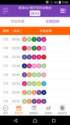 澳門(mén)六開(kāi)獎最新開(kāi)獎結果,高效計劃實(shí)施_榮耀版88.580