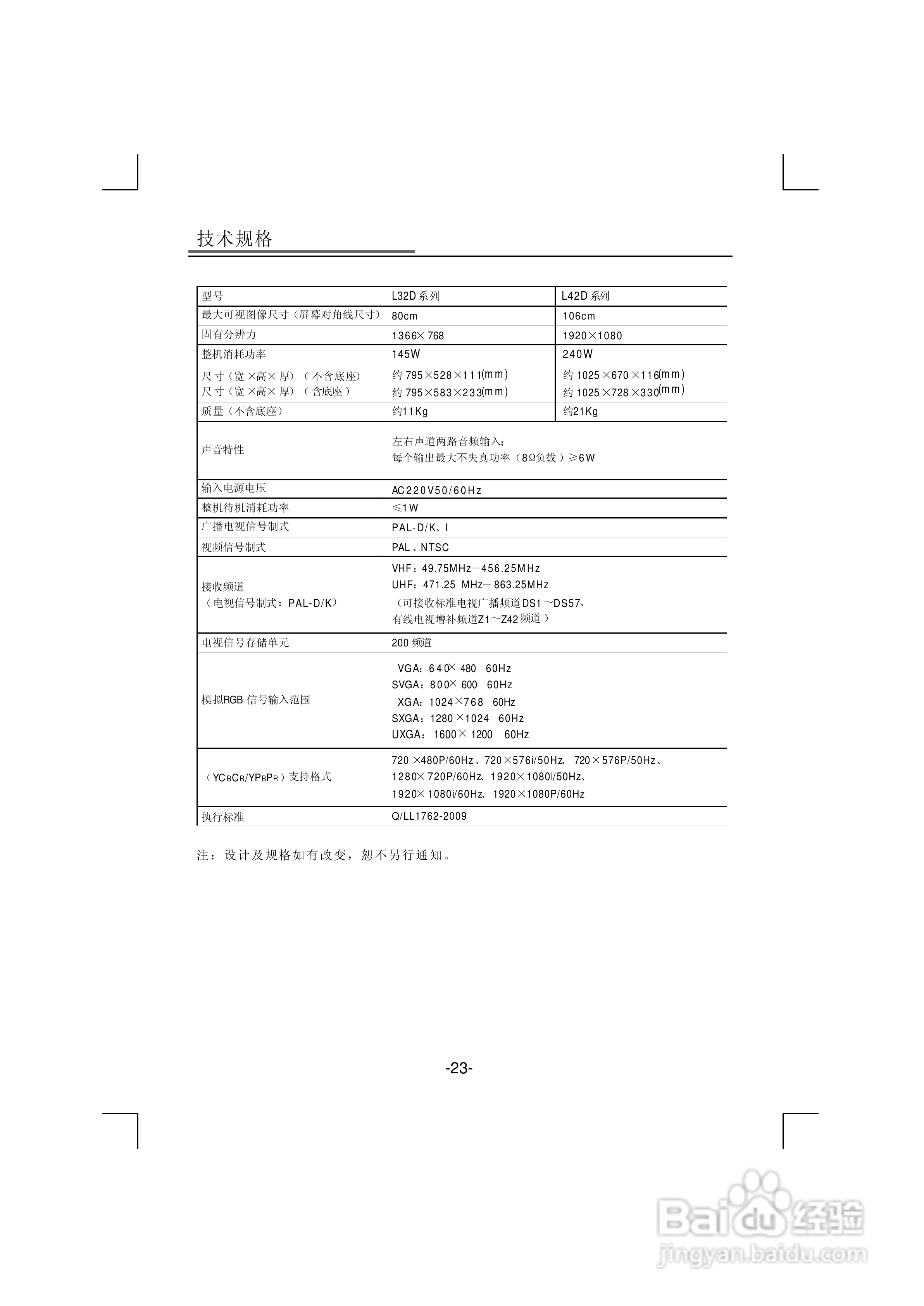 運動(dòng)場(chǎng)館燈具 第212頁(yè)