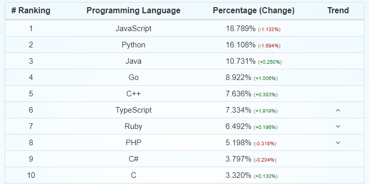 0149400.cσm查詢(xún)最快開(kāi)獎,evc財務(wù)決策資料_語(yǔ)音版89.205