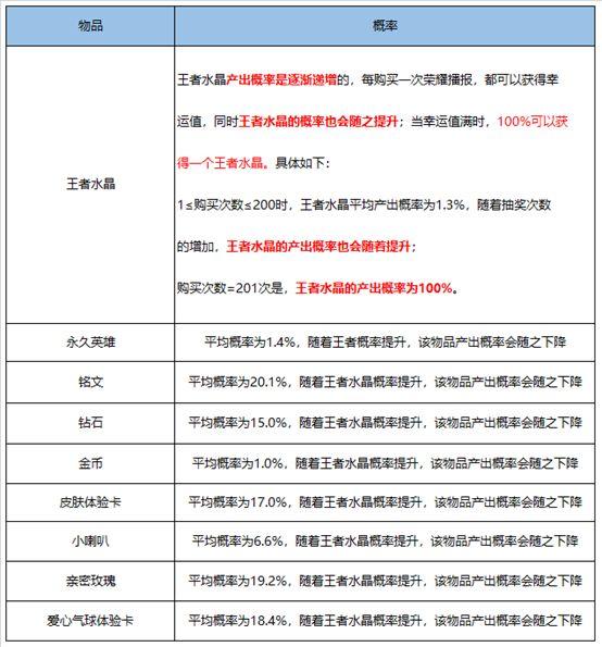 新奧天天開(kāi)獎資料大全600tKm,快速產(chǎn)出解決方案_隨機版26.679