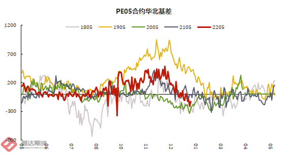 2024今晚澳門(mén)跑狗圖,數據化決策分析_夢(mèng)想版75.744