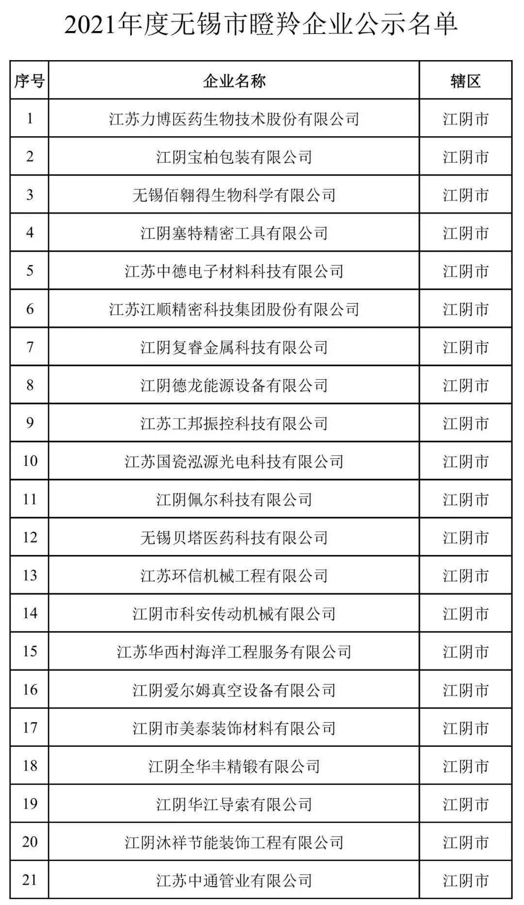 澳門(mén)開(kāi)獎?dòng)涗涢_(kāi)獎結果2024,標準執行具體評價(jià)_UHD86.340