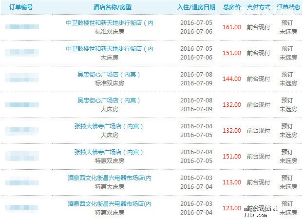 新奧天天精準資料大全,決策信息解釋_啟動(dòng)版72.386