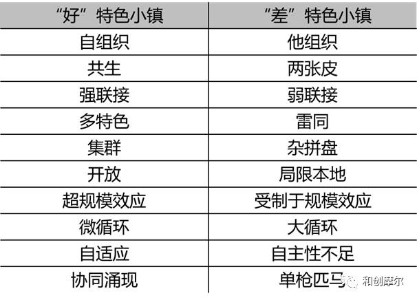2024年資料免費大全優(yōu)勢的特色,持續性實(shí)施方案_明星版91.958