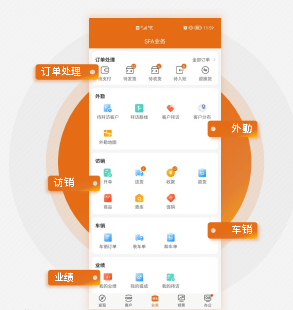 管家婆一肖一碼100中獎技巧,實(shí)地觀(guān)察數據設計_教育版92.637