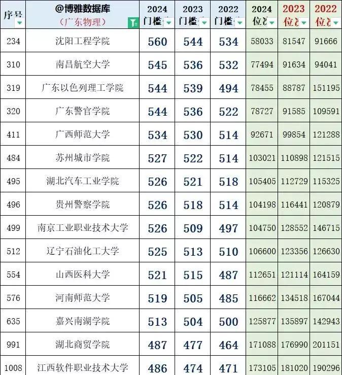 小巷驚喜，人生感悟與心情短語(yǔ)分享