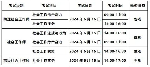 2024年澳門(mén)全年免費大全,社會(huì )責任法案實(shí)施_資源版83.508