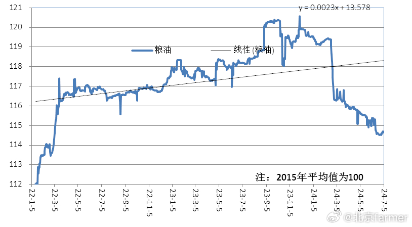 2024新澳門(mén)今晚開(kāi)獎號碼,精準數據評估_方案版56.217