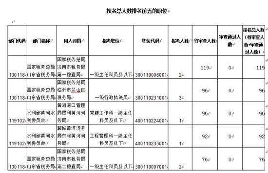 一碼一肖100%的資料,科學(xué)分析嚴謹解釋_交互版55.637