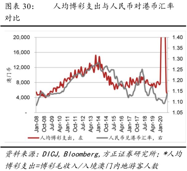 新澳門(mén)開(kāi)獎走勢圖2024,實(shí)地數據驗證_限量版11.796