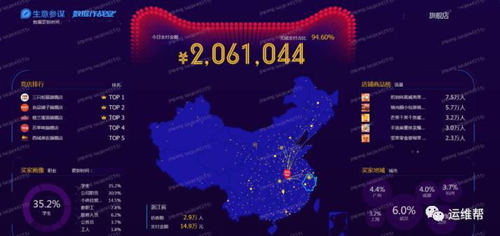 新澳門(mén)資料大全正版資料？奧利奧,實(shí)時(shí)數據分析_社區版70.364