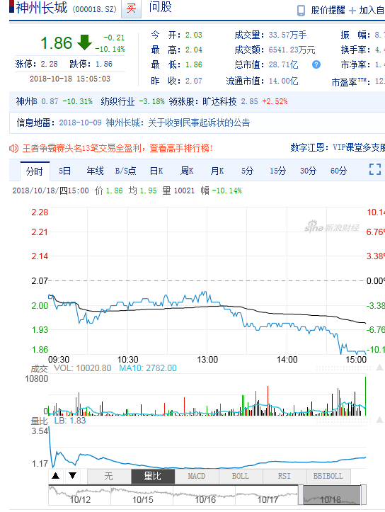 神州長(cháng)城股吧最新消息，家的溫馨日常與股市動(dòng)態(tài)同步更新