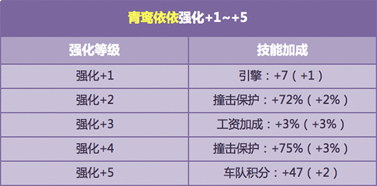 白小姐今晚特馬期期準六,快速處理計劃_裝飾版84.857