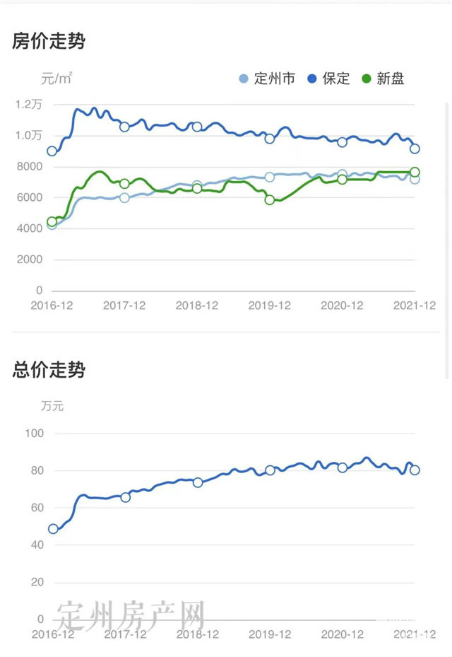 河北省定州市最新房?jì)r(jià)探索，自然美景之旅，尋求內心平和與寧靜的旅程