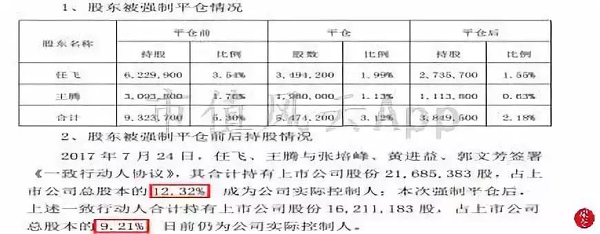 凱瑞德借殼新動(dòng)態(tài)，變化中的機遇與成就感的源泉