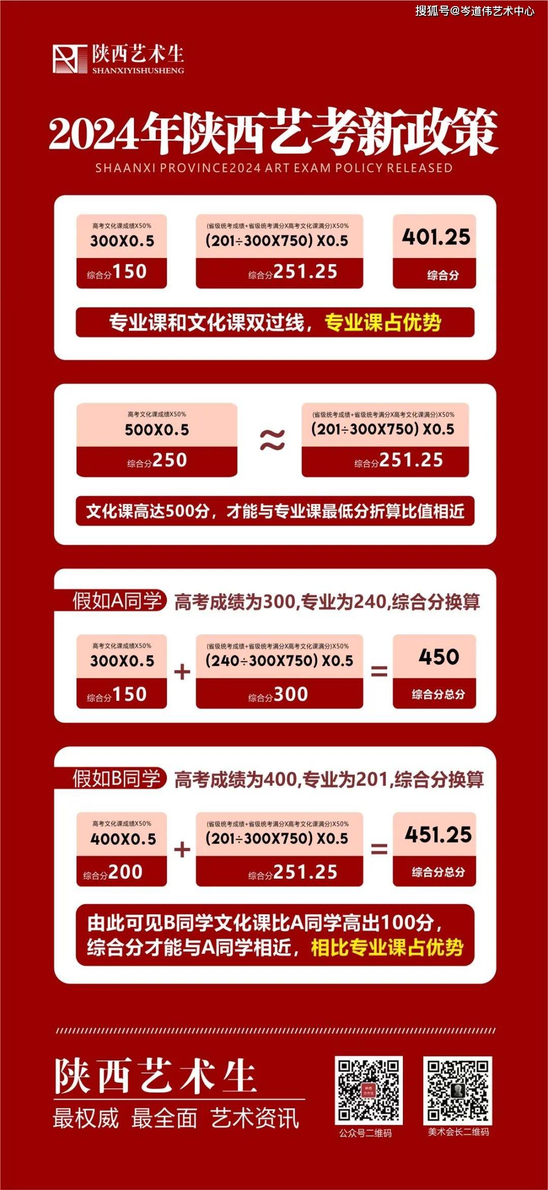 2024年陜西高考改革最新方案,揭秘2024年陜西高考改革最新方案，小巷中的特色小店故事