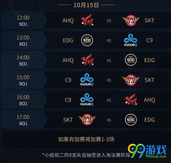 S7小組賽熱血激戰，英雄榮耀時(shí)刻揭秘！