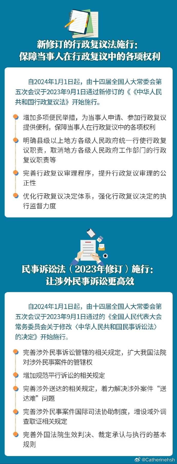 最新交通法規2024實(shí)施時(shí)間，啟程探索自然美景，探尋內心寧靜地
