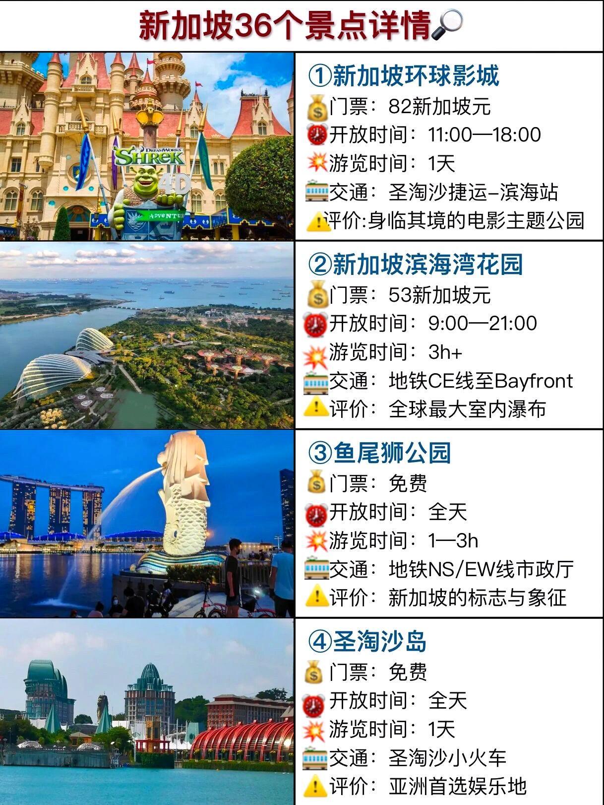 新加坡全新游玩指南，最新攻略揭秘！
