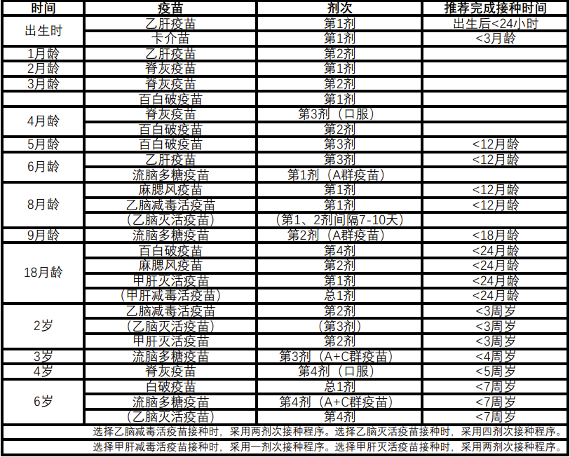 疫苗最新接種計劃與心靈自然之旅，探索美景，尋求內心平和