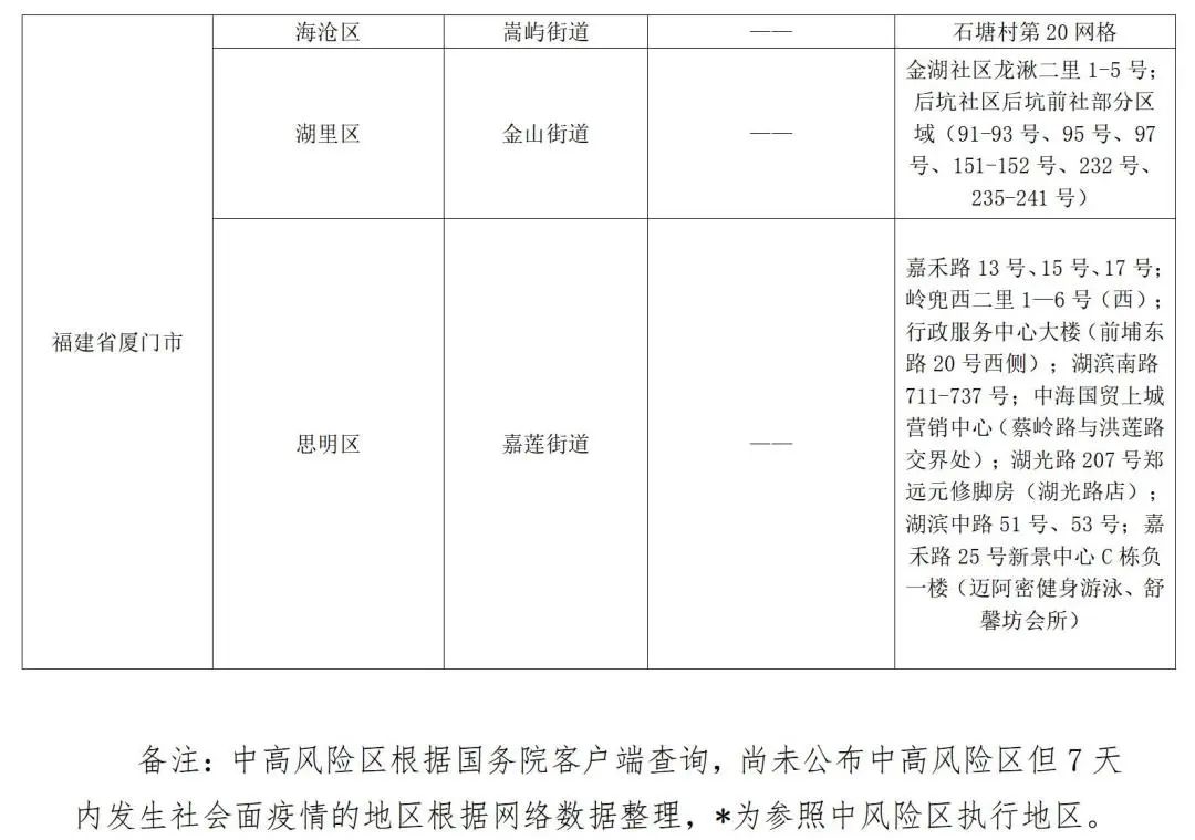 詳細步驟指南，返魯最新要求解讀與操作指南
