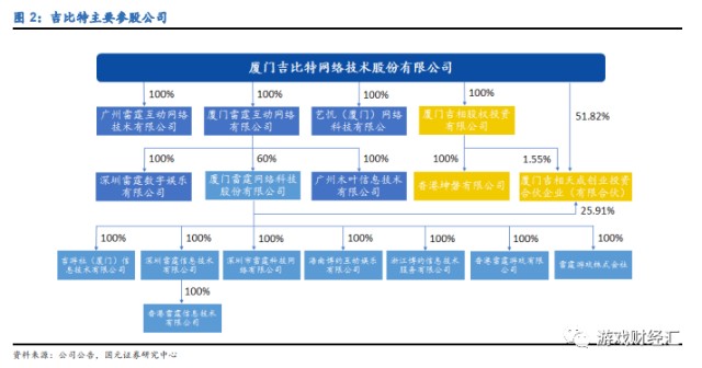 吉比特最新價(jià)，揭示奇妙日常的秘密