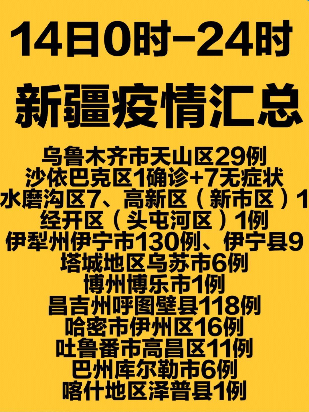 新疆最新疫情動(dòng)態(tài)與巷弄深處的獨特風(fēng)味探索