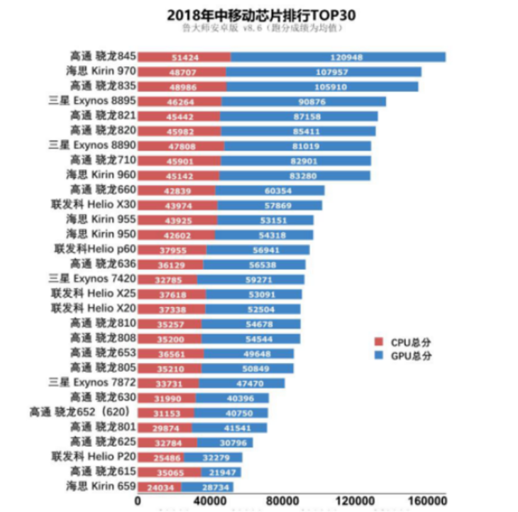 最新跑分手機帶你踏足自然奇跡，心靈之旅啟程