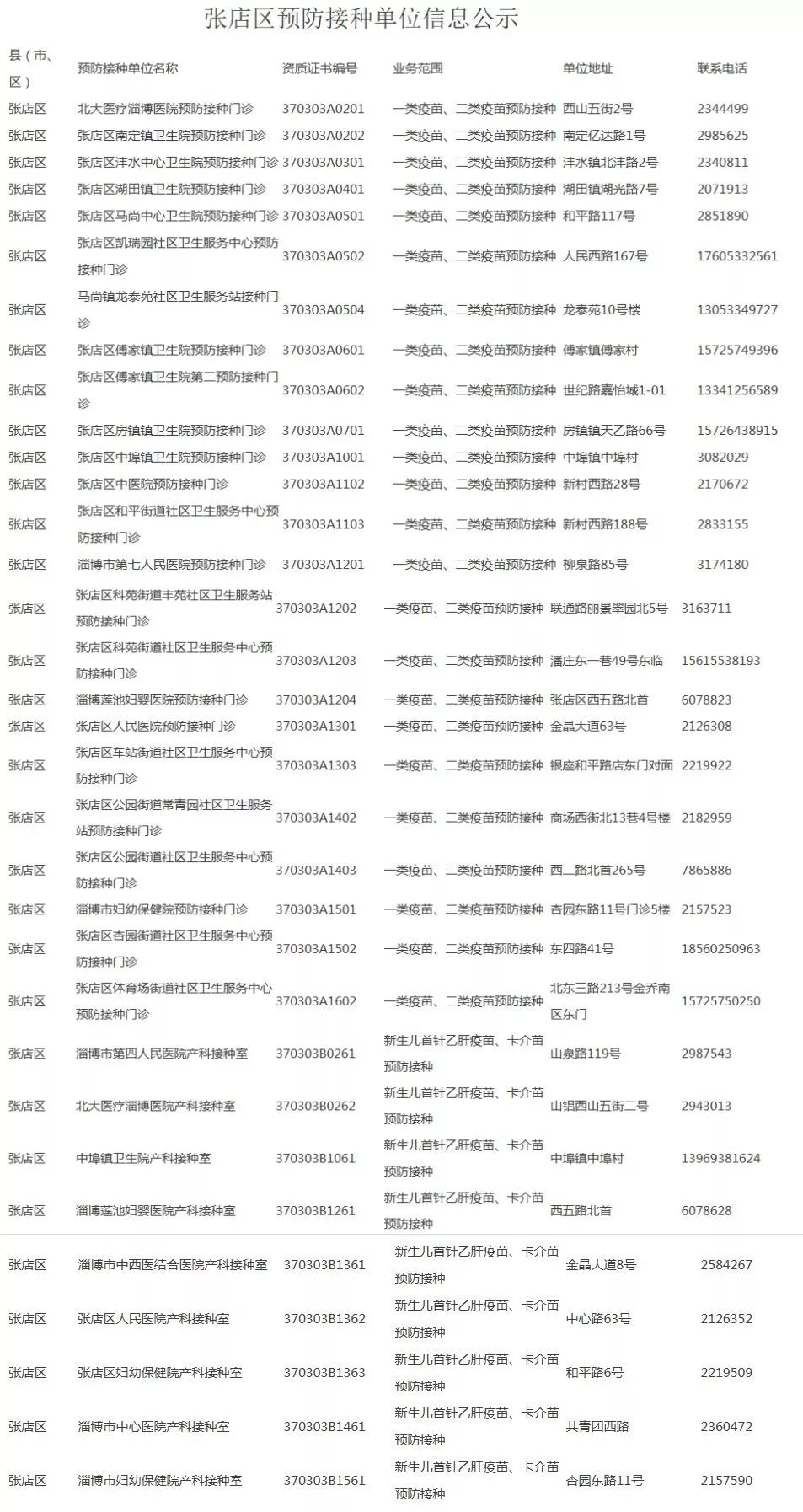 疾控最新公示，守護公眾健康的關(guān)鍵更新