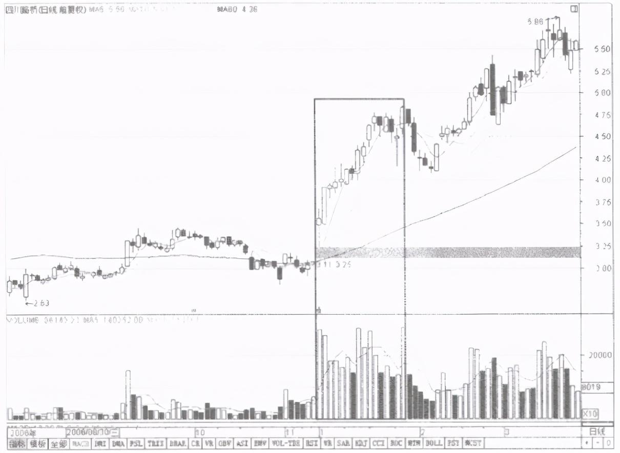 路橋最新股價(jià)，股價(jià)動(dòng)態(tài)與友情交織的小故事