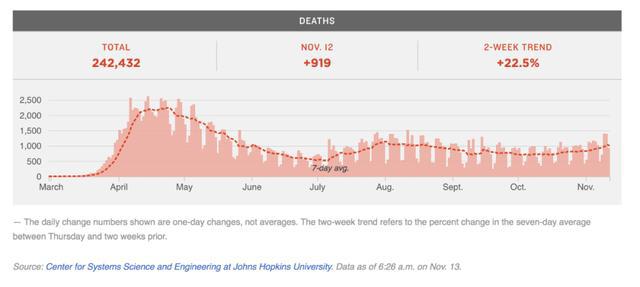 最新疫情數字公布，你我都需知曉的重要信息！
