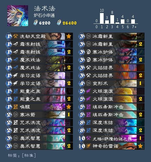 K8最新動(dòng)態(tài)，揭秘最前沿科技發(fā)展趨勢