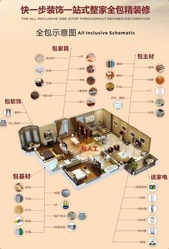 最新裝潢理念引領(lǐng)室內革命，塑造時(shí)代風(fēng)貌的居住空間