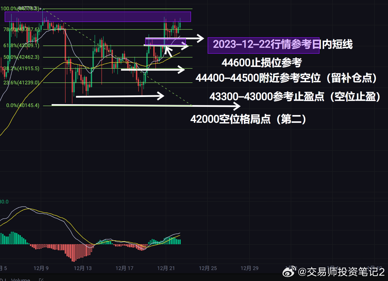 洞悉股市動(dòng)態(tài)，最新盤(pán)口解析與把握投資先機