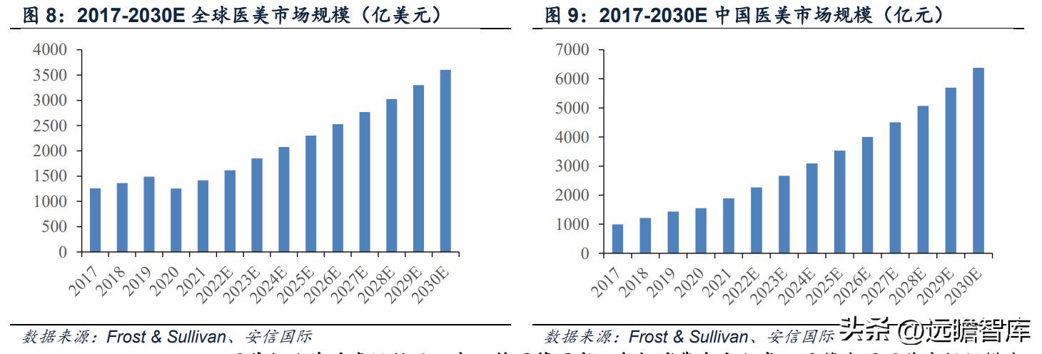 透明質(zhì)酸的價(jià)格探尋之旅，美麗與內心平靜的追尋