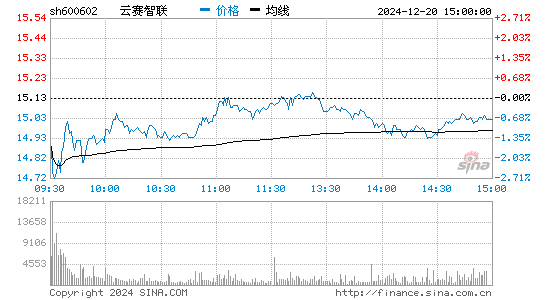 儀電電子股票最新動(dòng)態(tài)，全面步驟指南及最新資訊更新