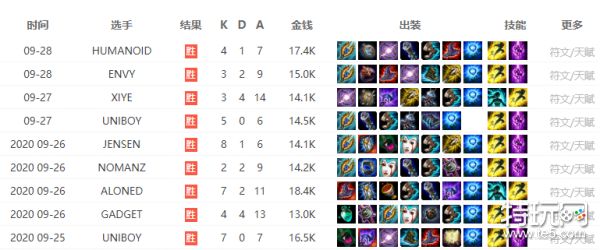 LOL比賽下注背后的真實(shí)情感紐帶，友情與陪伴在虛擬世界的體現