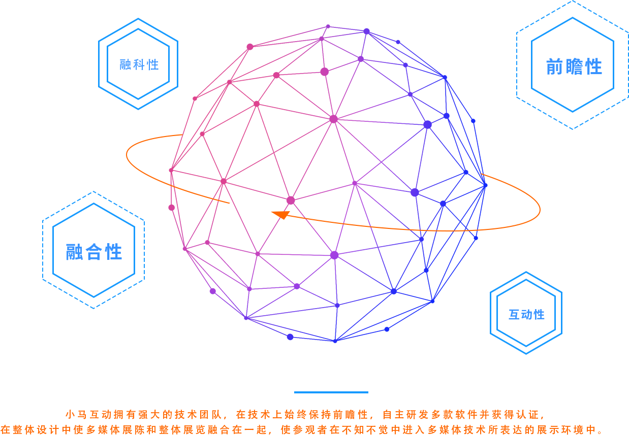 2064前沿動(dòng)態(tài)，科技新品重塑生活體驗，引領(lǐng)未來(lái)趨勢