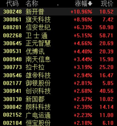 優(yōu)博訊最新動(dòng)態(tài)，創(chuàng  )新引領(lǐng)時(shí)代前沿發(fā)展